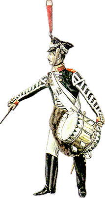 ����������� ����������, 1812 �.