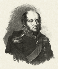 ��������� �����������