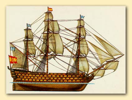 ��������� �������� ������� ���������� ��������