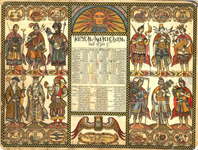 Табель-календарь на 1911 год со стилизацией старинной аллегории месяцев и знаков зодиака.