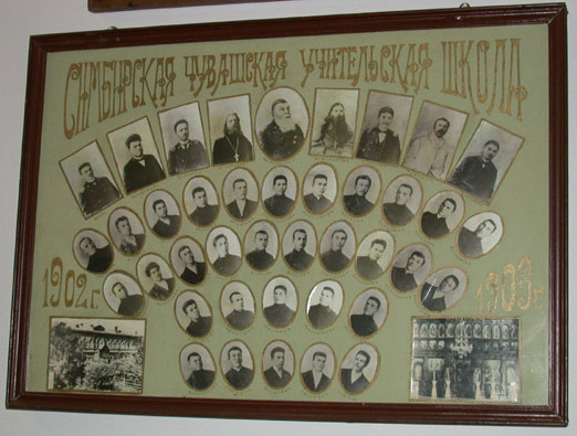 Фотография выпускников СЧУШ.Музей 