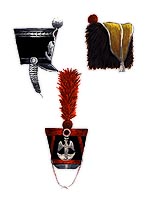 �������� ����� ���������� ������.