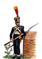 ��������� 3-�� ����������� �����. �������� �����. 1812 ���.