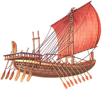 �������� ���������� �����