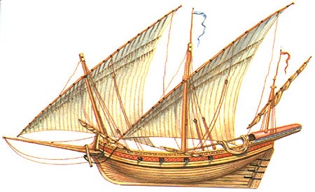 ������� � �������